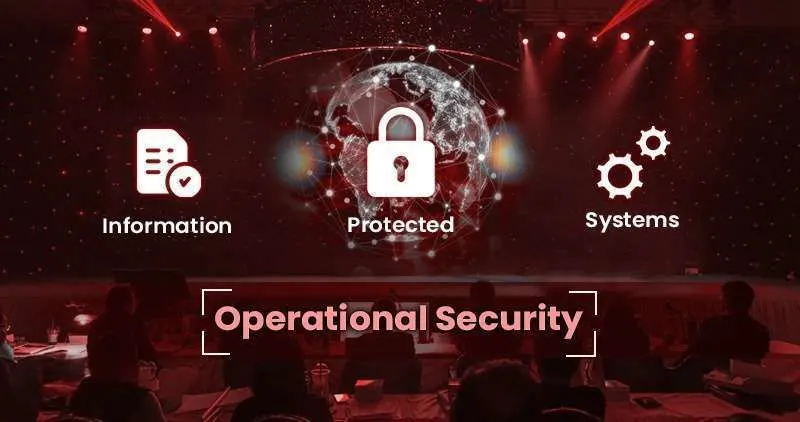 Operational Security Solutions
